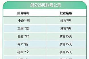 曼城本赛季英超落后情况下抢回11分，已超过整个上赛季之和